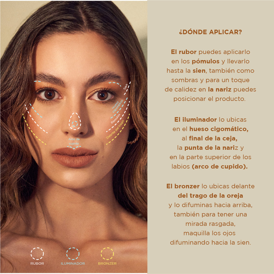 Paleta De Rostro Essential - Atenea