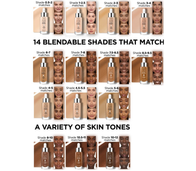 Suero Con Ácido Hialurónico True Match Nude Tono 4-5 Medium X 30 Ml - Loreal